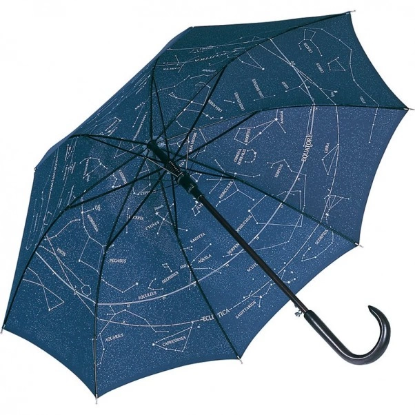 75-027 Parapluie publicitaire constellations personnalisé